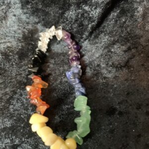 Chiparmband (One size) - Bild 6